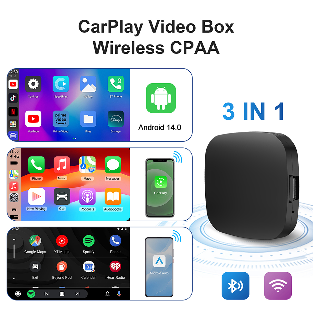 Smart Home Tv - 2026 Android13 CarPlay Ai Box Kowankit