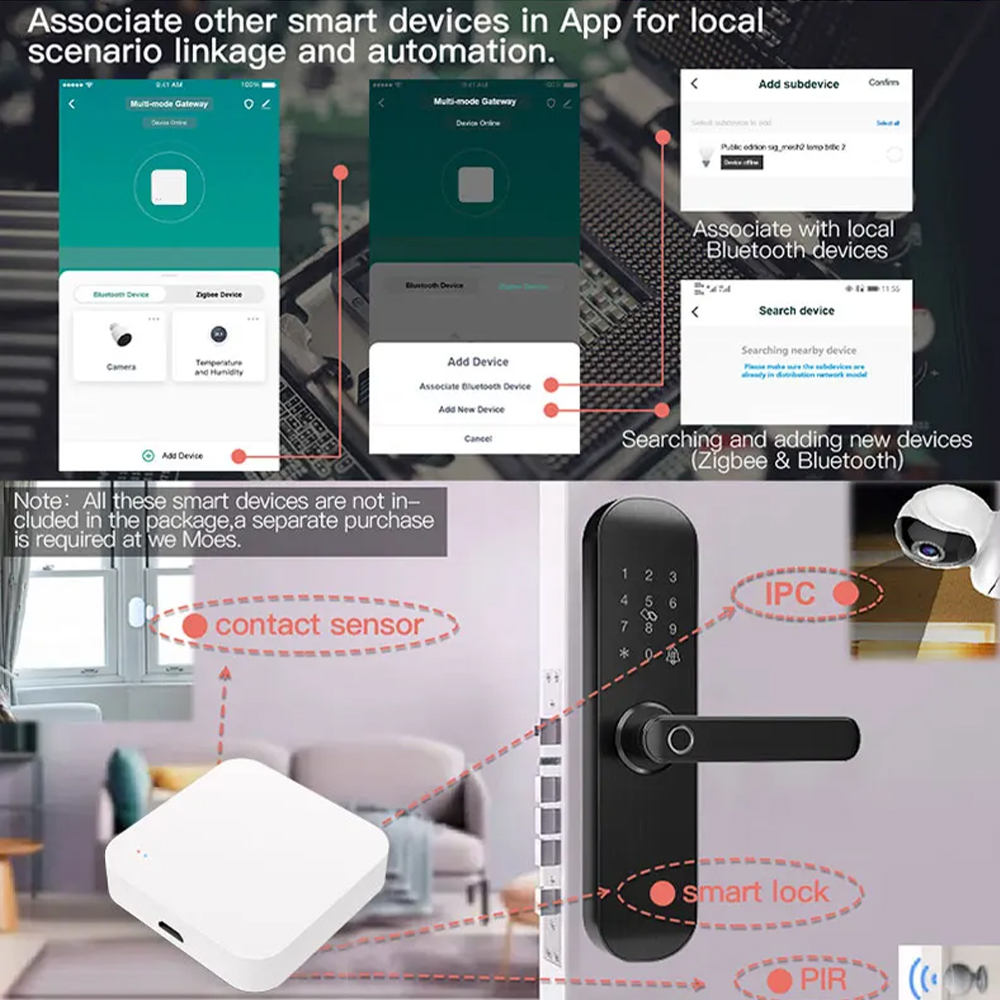 Tuya Zigbee Bluetooth Multi-mo - Smart Home Gira 评论和价格