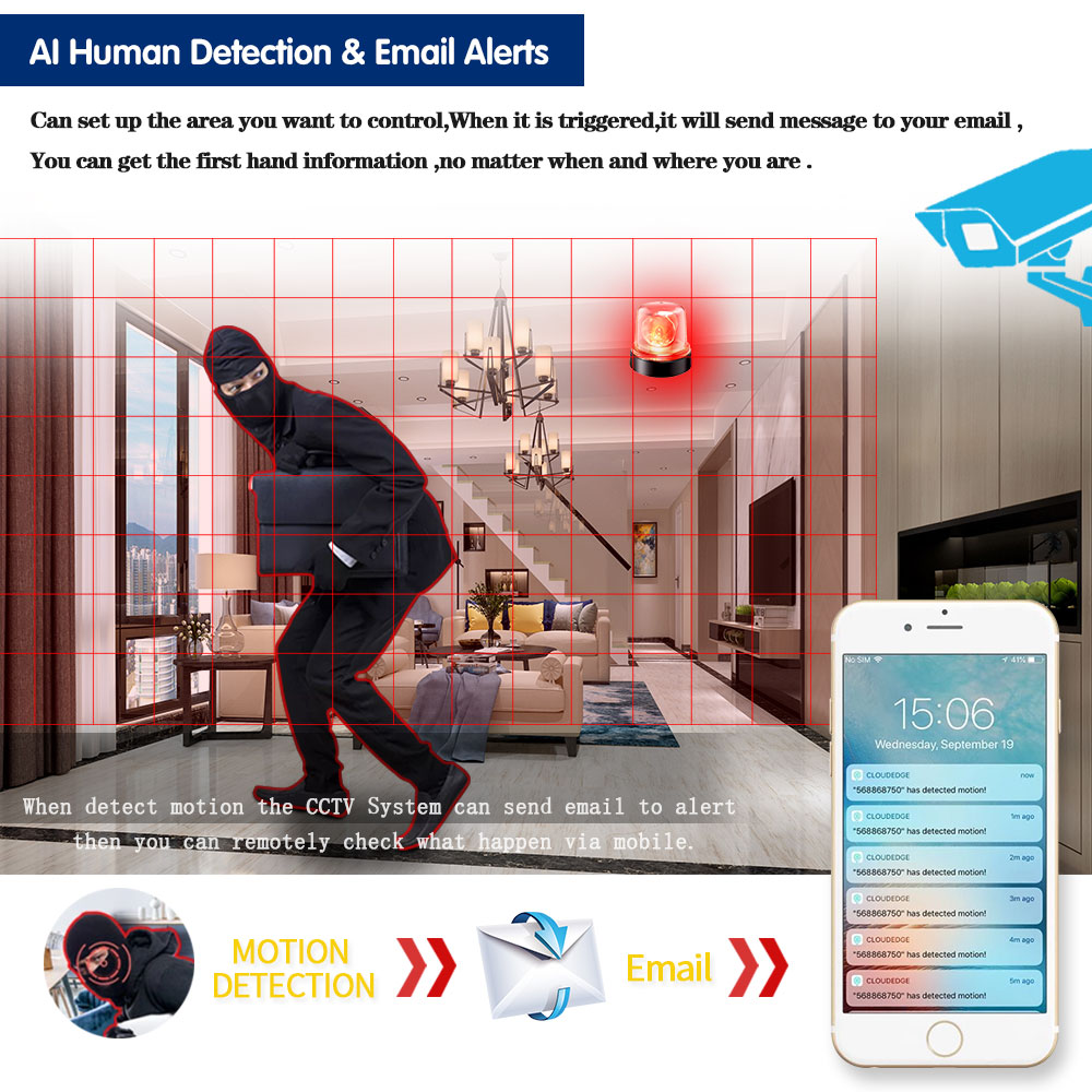 Face Human Detection WIFI P2P  - Smart Home Microsoft 评论和价格