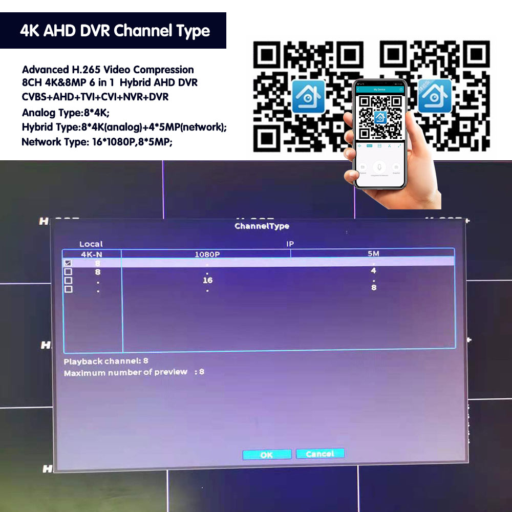 Face Human Detection WIFI P2P  - Smart Home Microsoft 评论和价格