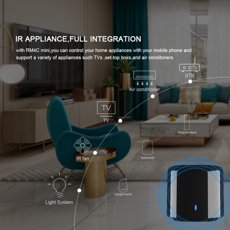 BroadLink BestCon RM4C mini Wi - Smart Home Gira 评论和价格