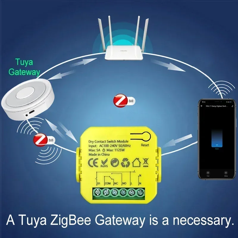 Smart ZigBee Dry Contact Switc - Smart Home Plus 评论和价格