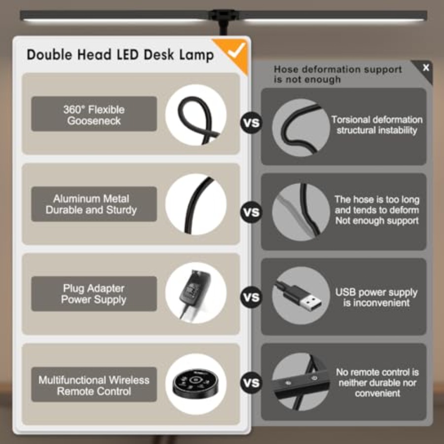 Led Desk Lamp for Office Home  - Smart Home Office 评论和价格