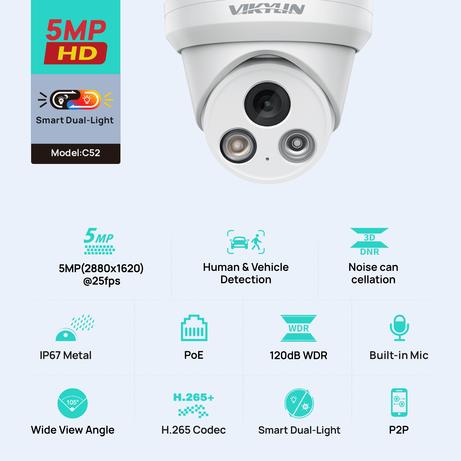 VIKYLIN 5MP Smart Dual Light I - Smart Home Microsoft 评论和价格