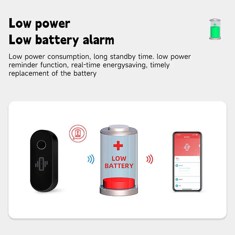 Tuya WiFi Vibration Detector G - Door Window Sensor 评论和价格