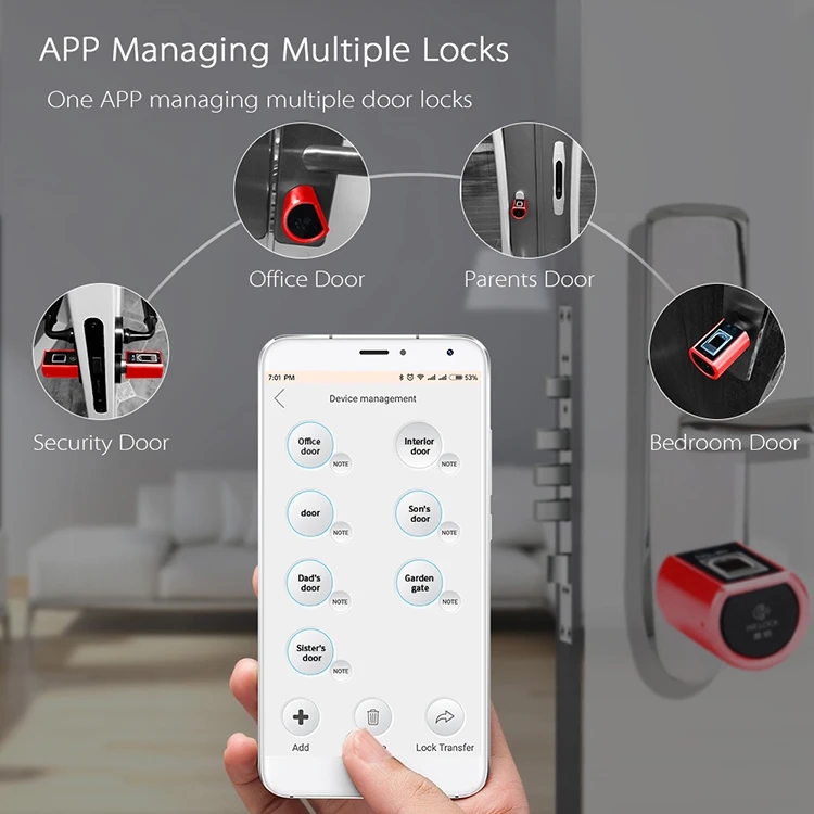 Fingerprint Apartment Electric - Smart Home Plus 评论和价格