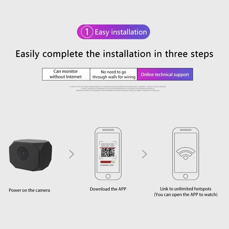 4K HD WiFi Security Camera for - Smart Home Design 评论和价格