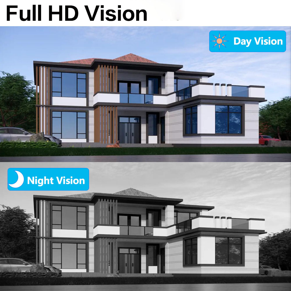HJT,5MP,PoE,IP Security камера - Smart Home Microsoft 评论和价格