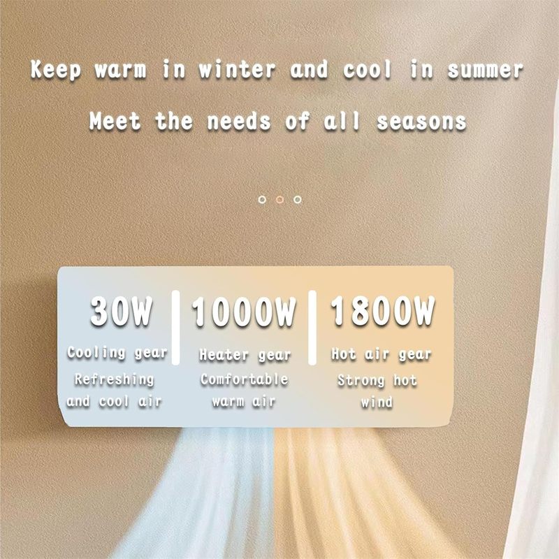 Wall Mounted Air Conditioner/T - Smart Bathroom Fan 评论和价格