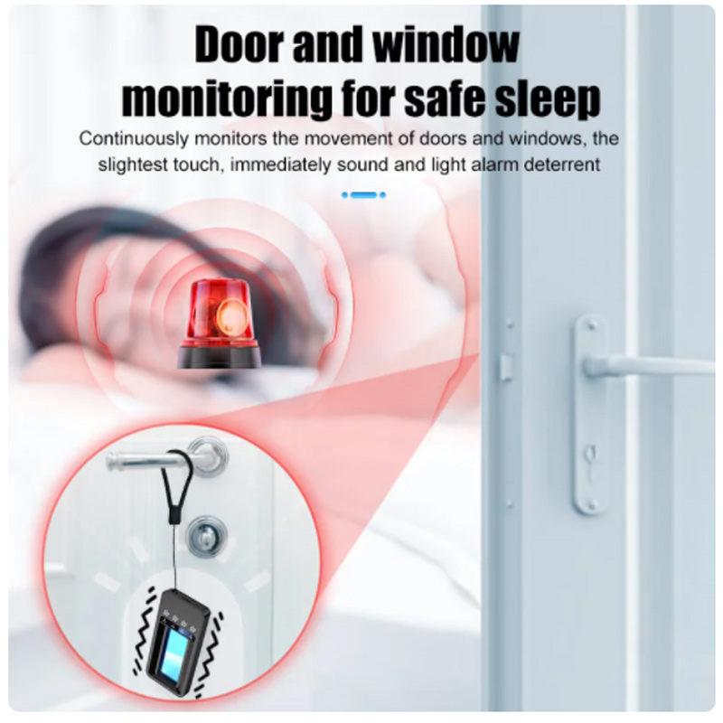 Hotel Door and Window Monitori - Door Window Sensor 评论和价格