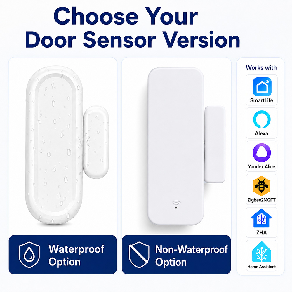 Zigbee 3.0 Door Window Sensor  - Smart Home For Windows 评论和价格