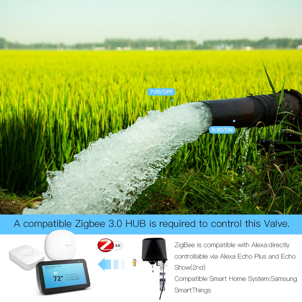 MOES ZigBee 3.0 Smart Gas Wate - Smart Home Plus 评论和价格
