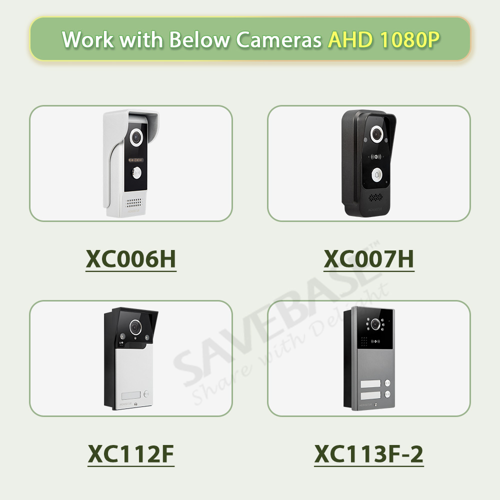 Tuya Smart WIFI Indoor Monitor - Smart Home Furniture 评论和价格