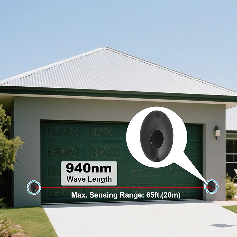 Active Photoelectric Single In - Door Window Sensor 评论和价格