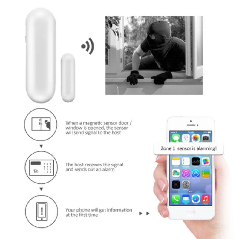 MD-211R Wireless 433/868MHz Al - Door Window Sensor 评论和价格