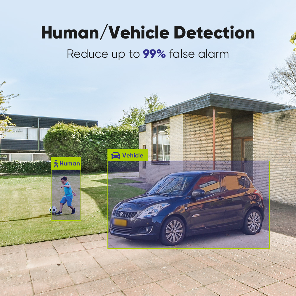 SANNCE 1080P Security Camera S - Smart Home Outdoor 评论和价格
