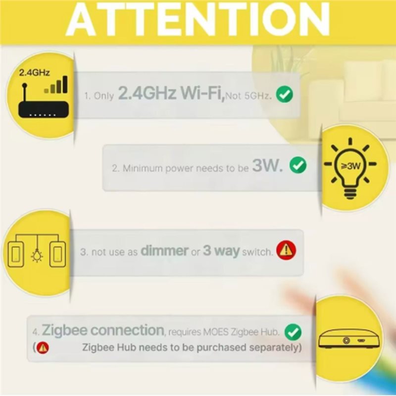 A25F-Wifi Tuya Smart Switch US - Smart Home Google 评论和价格