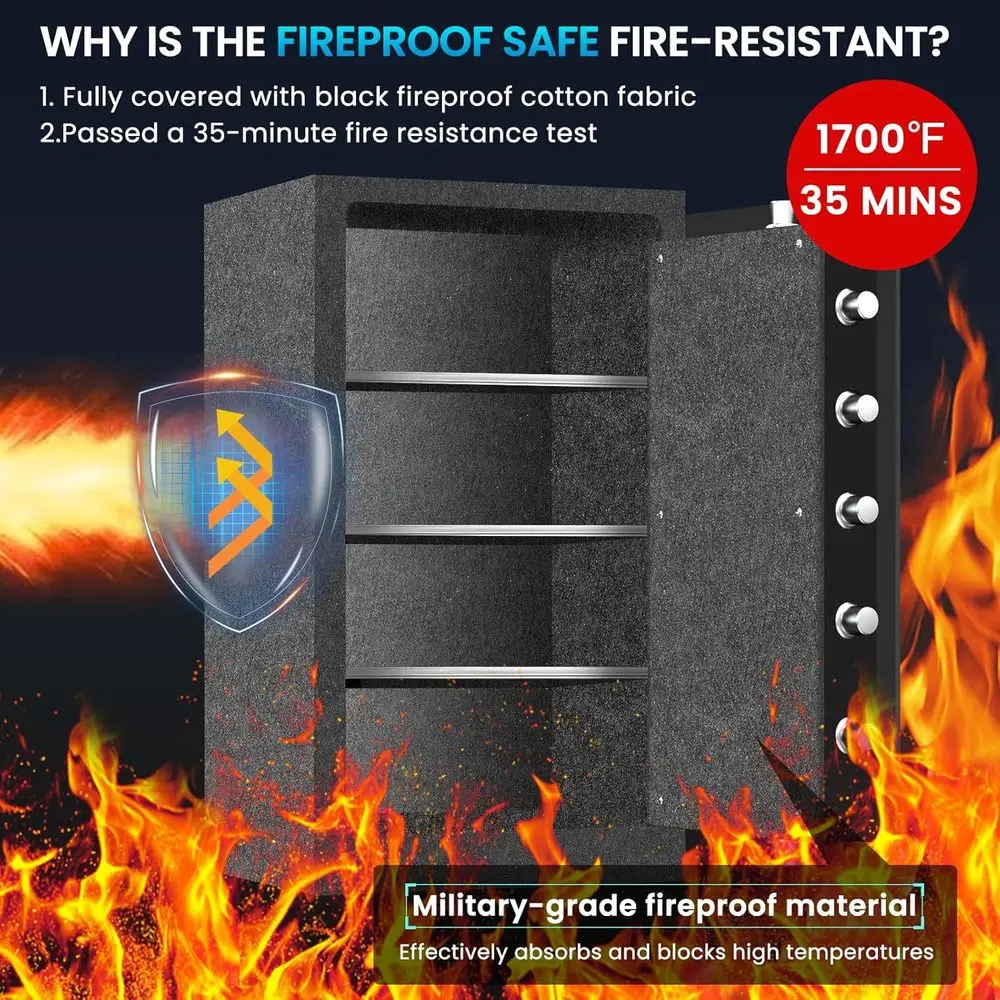 Enhanced 35-Minute Fire-Resist - Smart Home Box 评论和价格