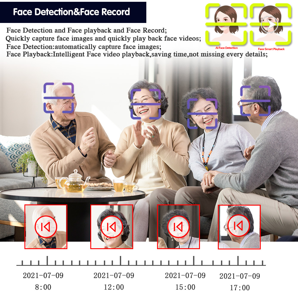 4K 8MP Security CCTV DVR Smart - Smart Home Microsoft 评论和价格
