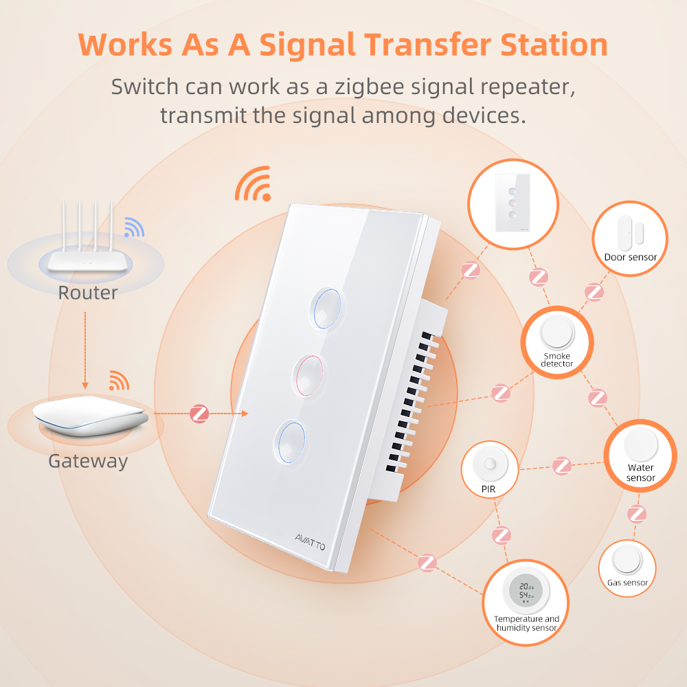 AVATTO 1/2/3/4 Gang ZigBee Sma - Smart Home Google 评论和价格