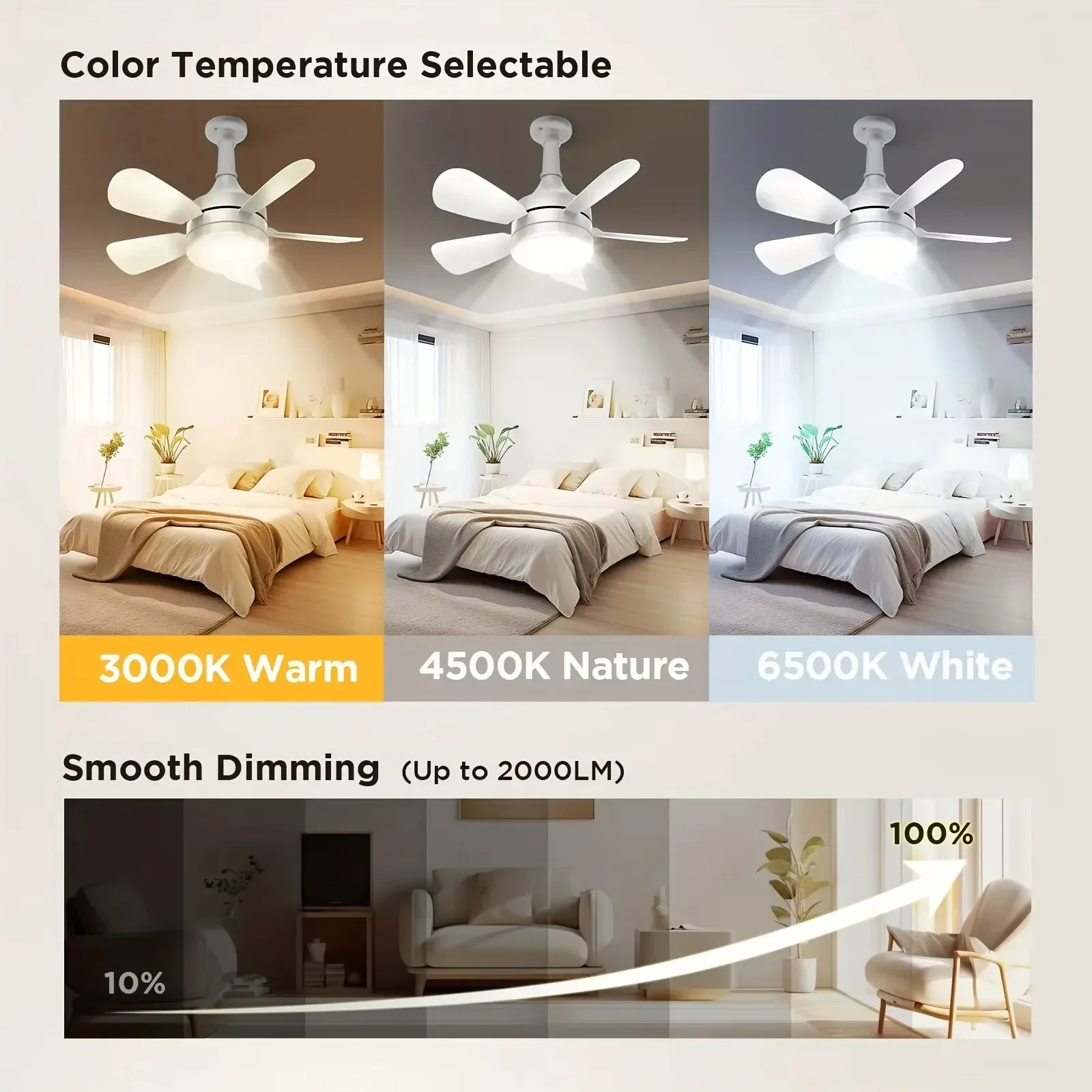 16 Inch 2-in-1 Ceiling Fan wit - Smart Bathroom Fan 评论和价格