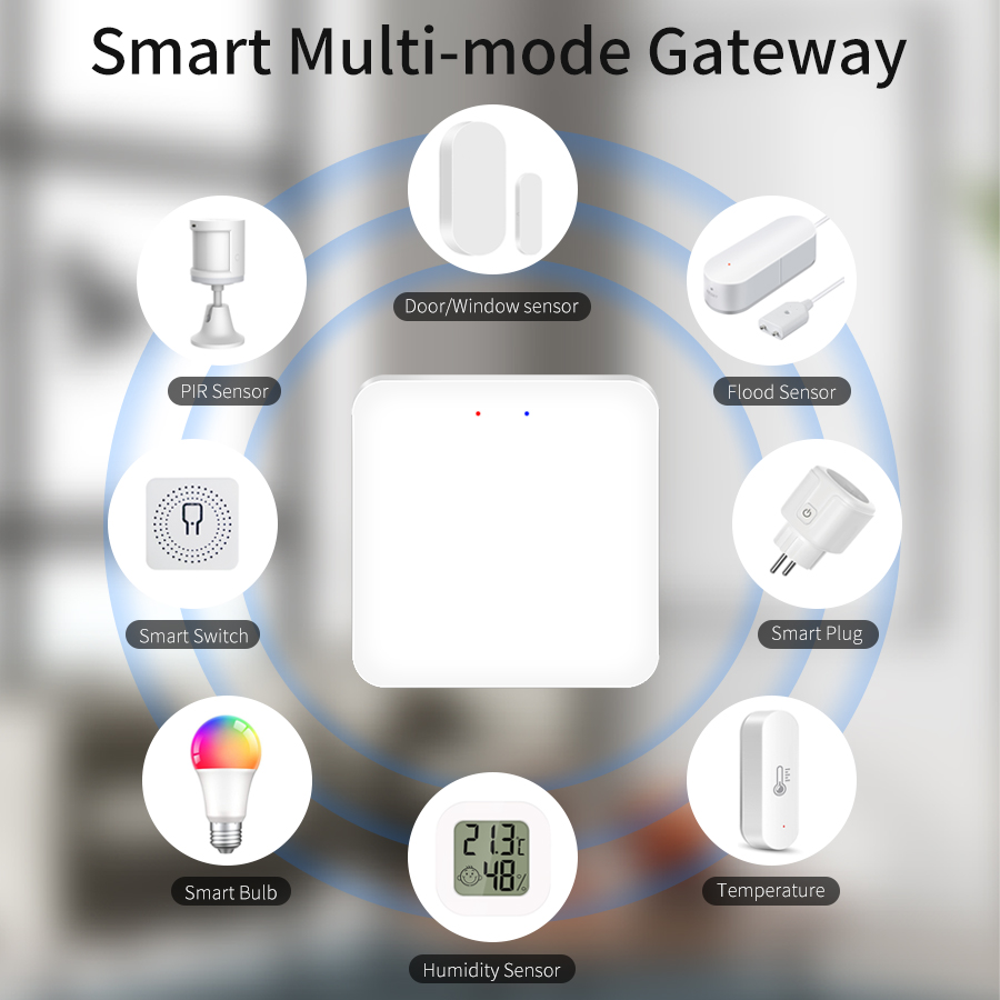 Tuya Smart Multi Mode Gateway  - Smart Home Gira 评论和价格