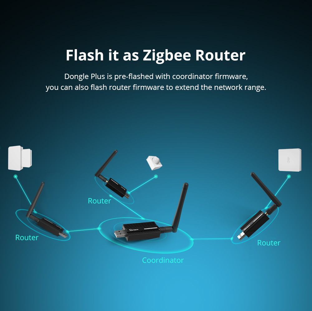 SONOFF ZBDongle-E Zigbee 3.0 U - Smart Home Plus 评论和价格