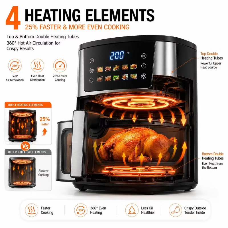 Home Using 8.5L Air Fryer 2400 - Smart Home For Windows 评论和价格