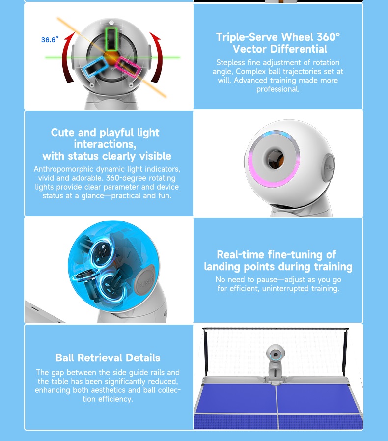 Upgraded Version Electric Inte - Smart Home Robot 评论和价格