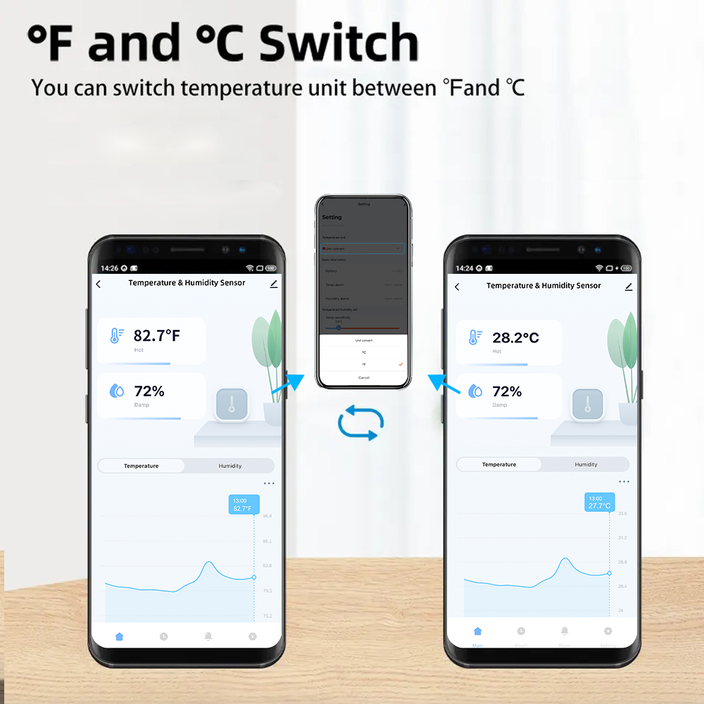 IP65 Tuya Zigbee/WiFi Waterpro - Smart Home Furniture 评论和价格