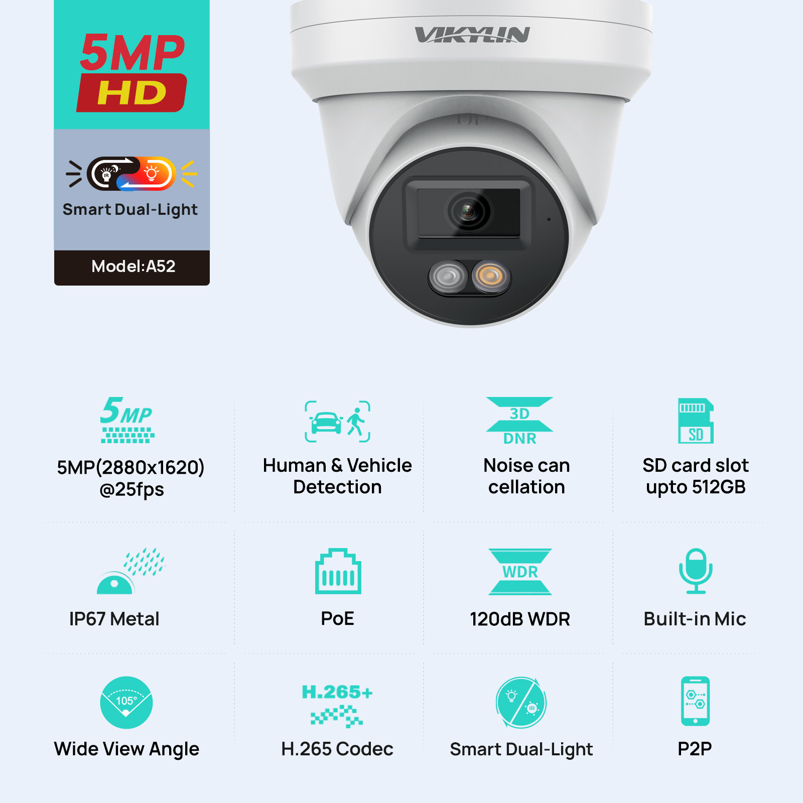 VIKYLIN 5MP IP Security Camera - Smart Home Microsoft 评论和价格
