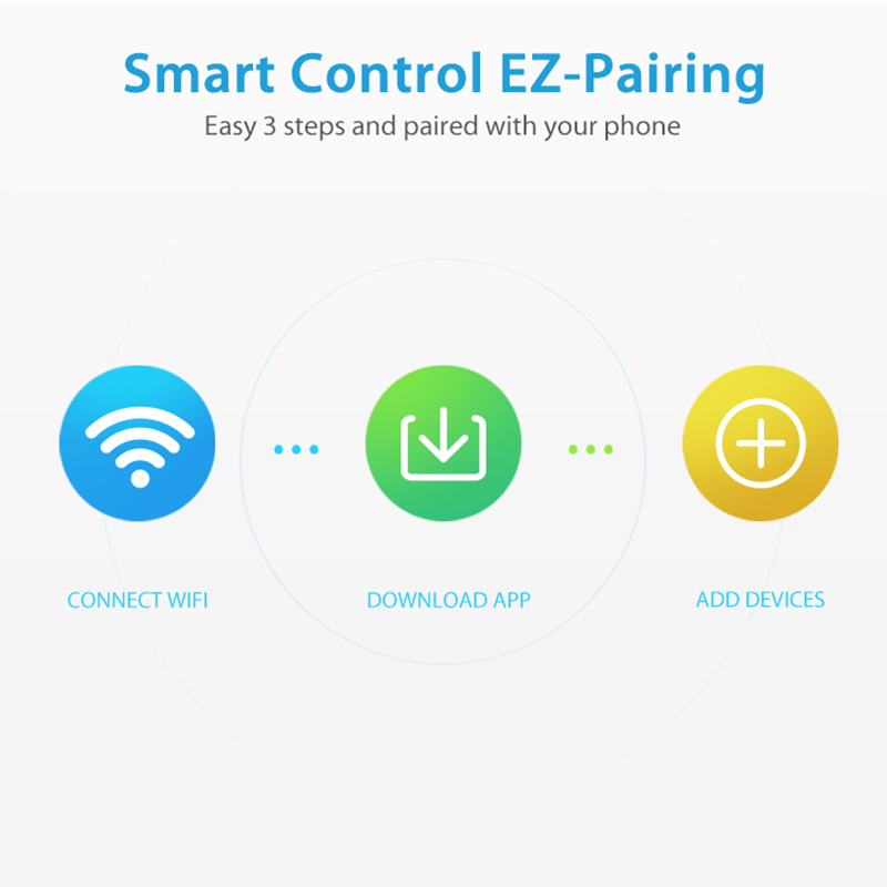 WiFi Rain Sensor Rainfall Dura - Smart Home Outdoor 评论和价格