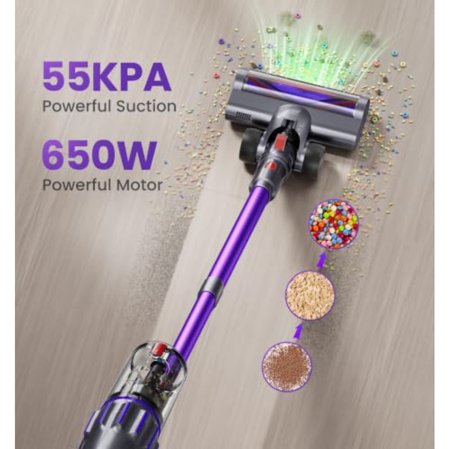 Home use cordless vacuum clean - Smart Home Uses 评论和价格