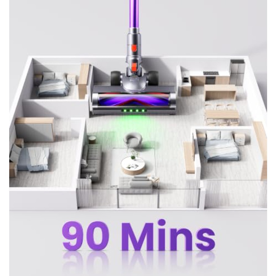 Home use cordless vacuum clean - Smart Home Uses 评论和价格