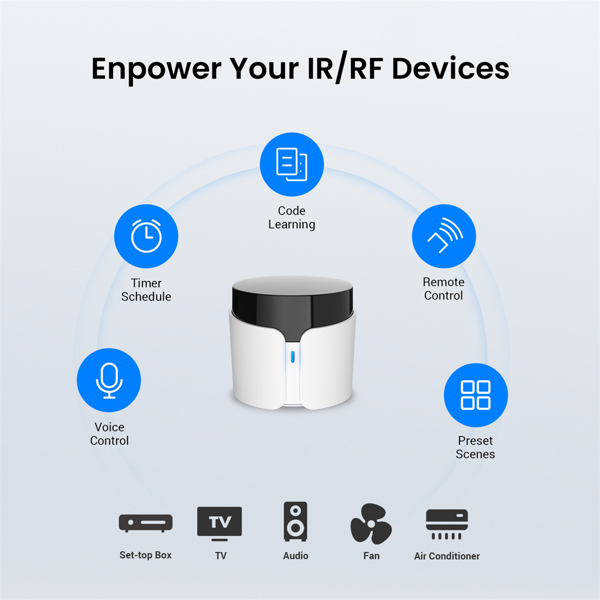 Broadlink RM5 Plus Universal I - Smart Home Plus 评论和价格