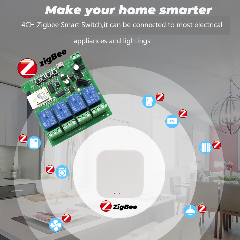 Tuya 4CH Zigbee Switch Relay M - Zigbee Gateway 评论和价格