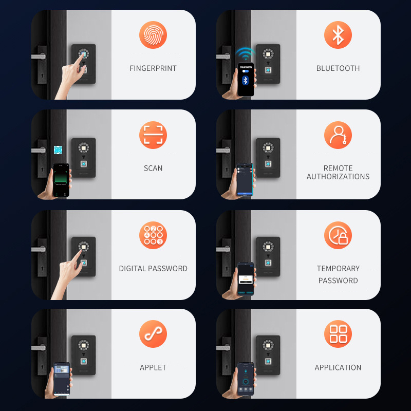 Intelligent Padlock Hang Desig - Smart Home Box 评论和价格