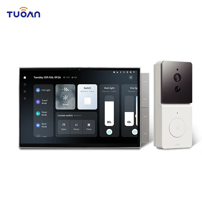 2026 2025 New Arrival Wifi Sma - Zigbee Gateway 评论和价格