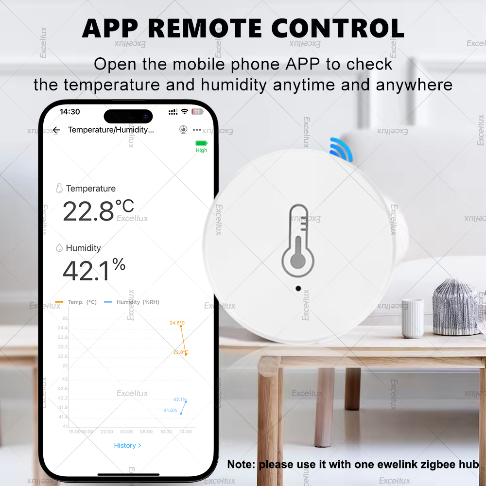EWelink Smart Zigbee Temperatu - Smart Home Furniture 评论和价格