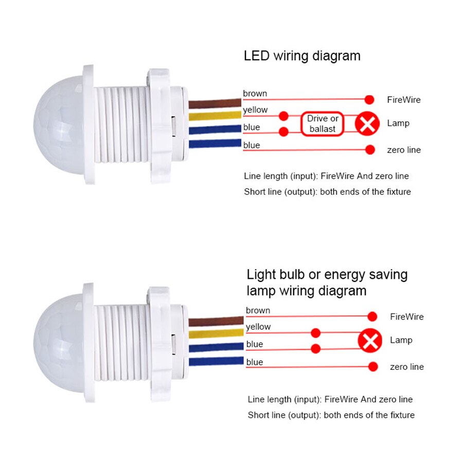 PIR Motion Sensor Detector Sma - Smart Home Furniture 评论和价格