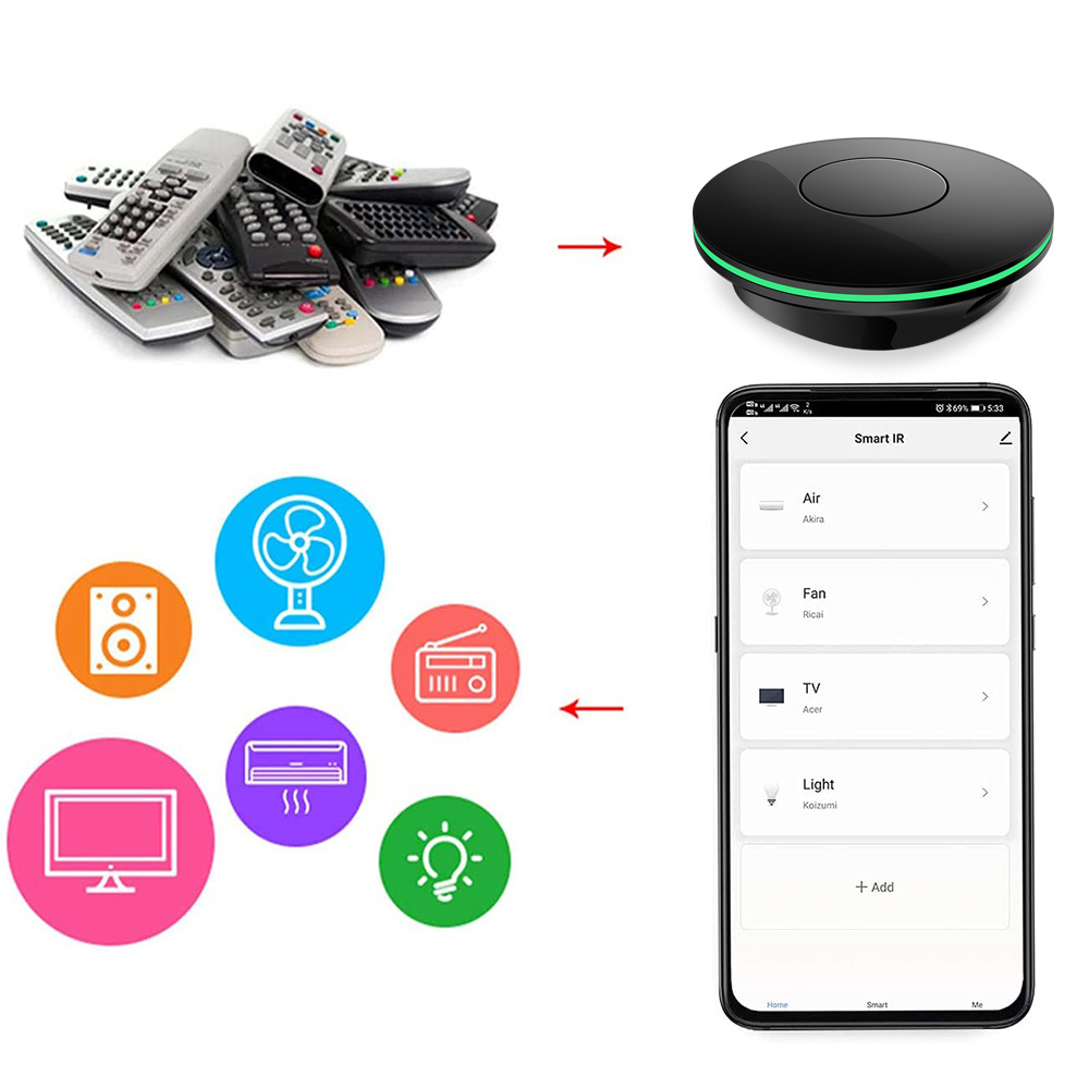 Wifi  Ir Remote Control Tv Box - Smart Home Box 评论和价格