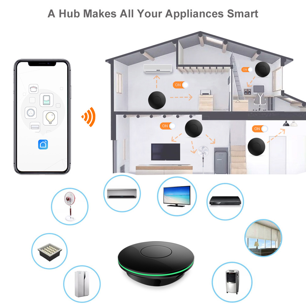 Wifi  Ir Remote Control Tv Box - Smart Home Box 评论和价格