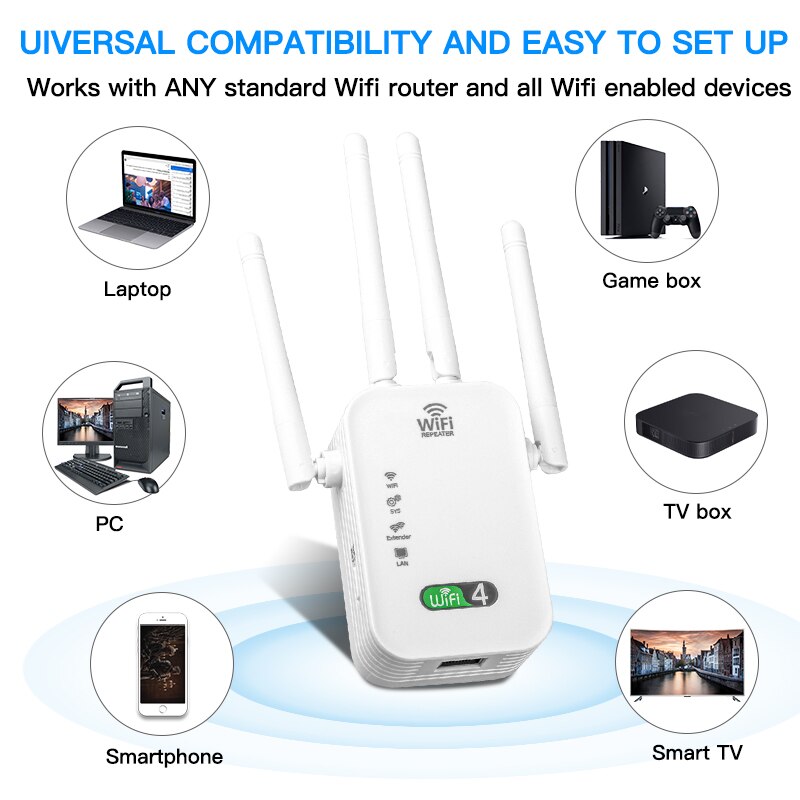 300M WIFi Repeater Wi-Fi Ampli - Smart Home Office 评论和价格